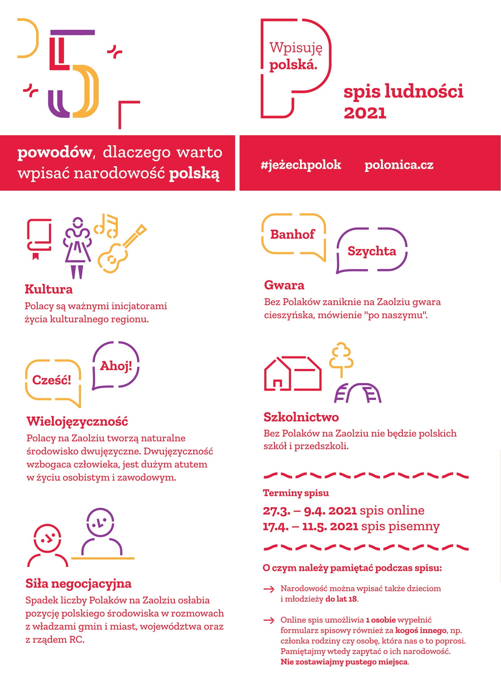 Spis ludności już w marcu !!!!