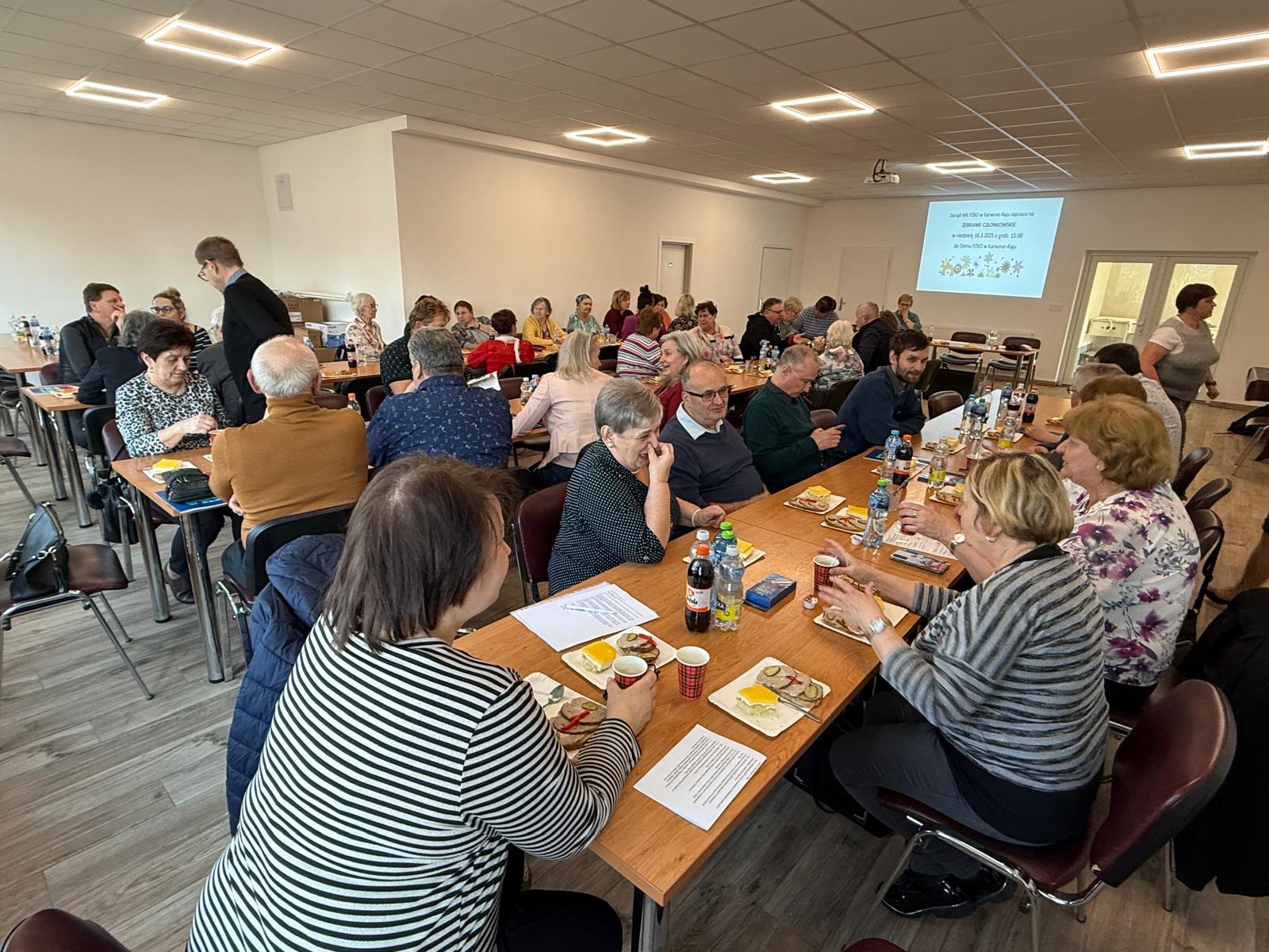 Podsumowanie działalności i plany na przyszłość